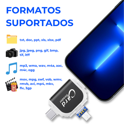 Dispositivo de memória: Card Reader